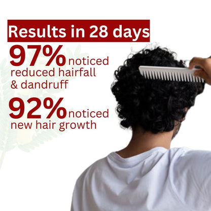 Gajah Hair Tonic and Hair Mask