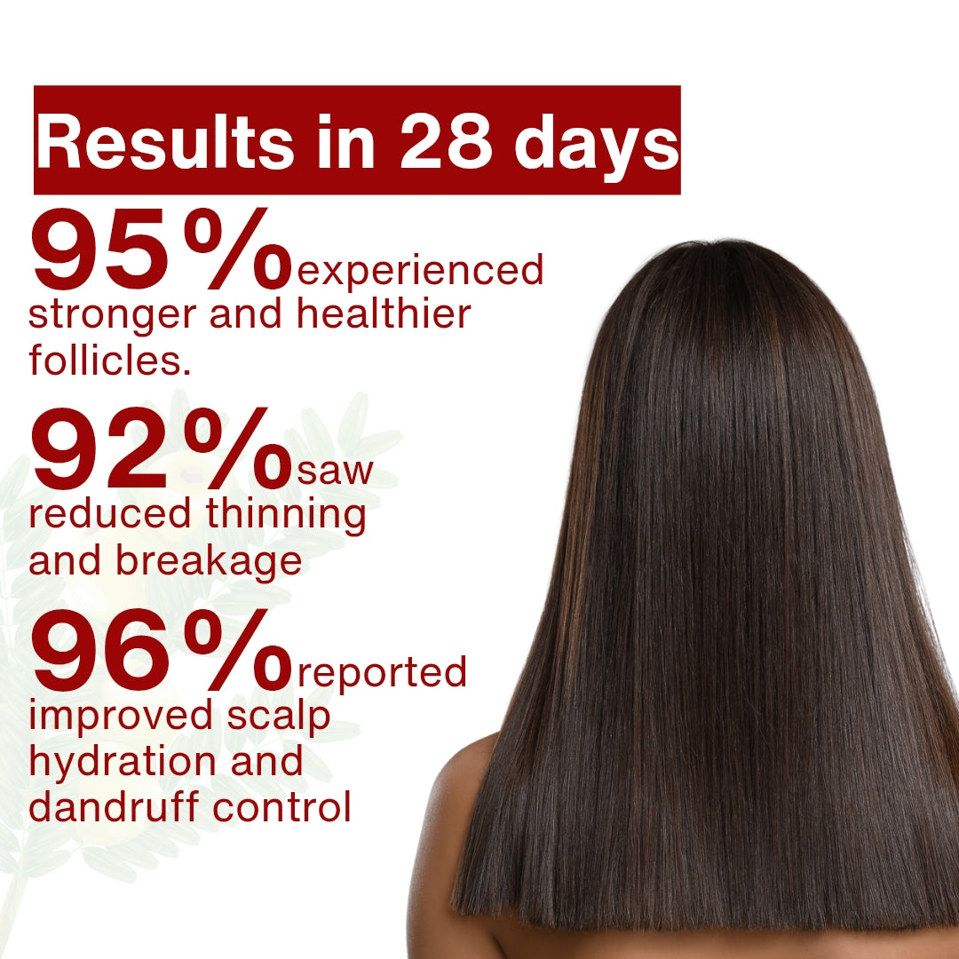 Gajah Hair Mask
