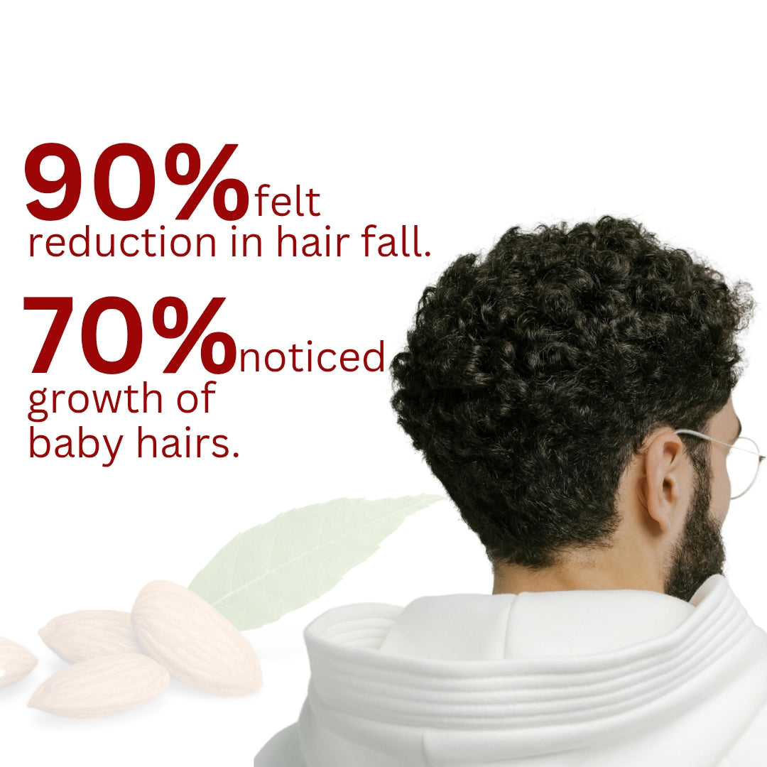 Gajah Regrowth Hair Oil