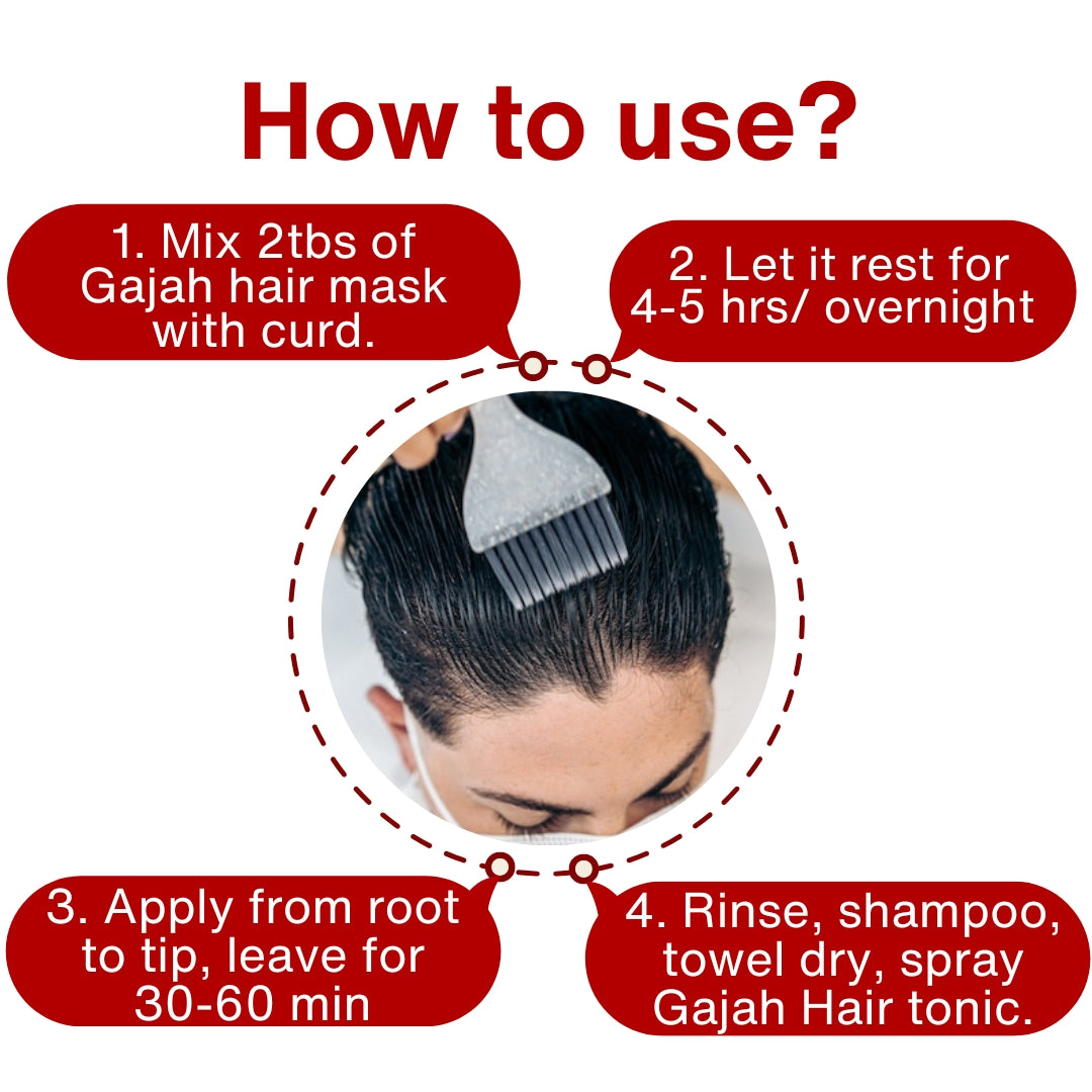 Gajah Hair Mask