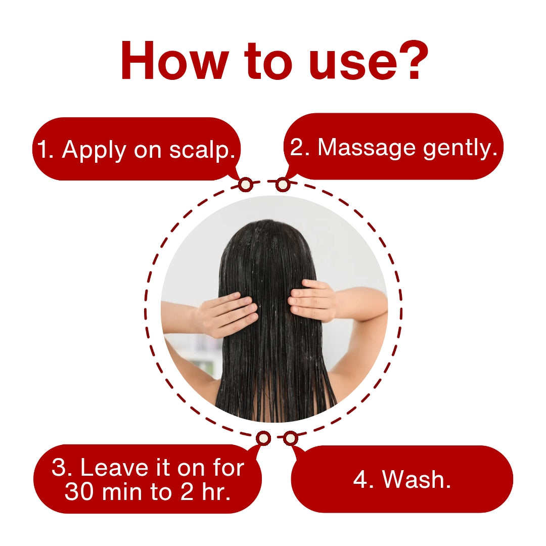 Gajah Regrowth Hair Oil