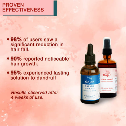 Gajah Hair Tonic and Luxury Oil